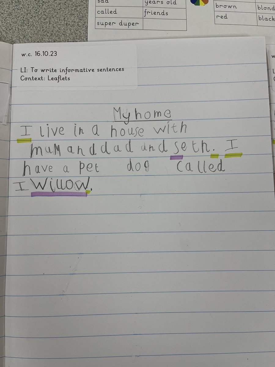 _Mrs_James_'s tweet photo. Dosbarth Y Lliwedd have worked extremely hard today in starting to write their own information leaflet. They used their writing toolkit well and were able to respond to feedback immediately. It was definitely a challenge and they absolutely rose to it! Da iawn pawb! https://t.co/6nIQ8Wr4Nn