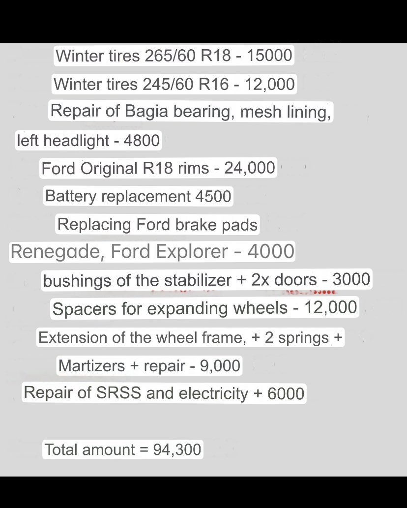 trinzu's tweet image. ‼️HERTZ 78TH Special
Forces  needs our help with car service invoice and winter tires etc‼️
❄️WINTER IS COMING❄️
GOAL: 170 000 UAH // 4405 EUR
COLLECTED: 415 EUR 
DONATE: Paypal.me/TriinuP or send.monobank.ua/jar/4DFv3S2f61
