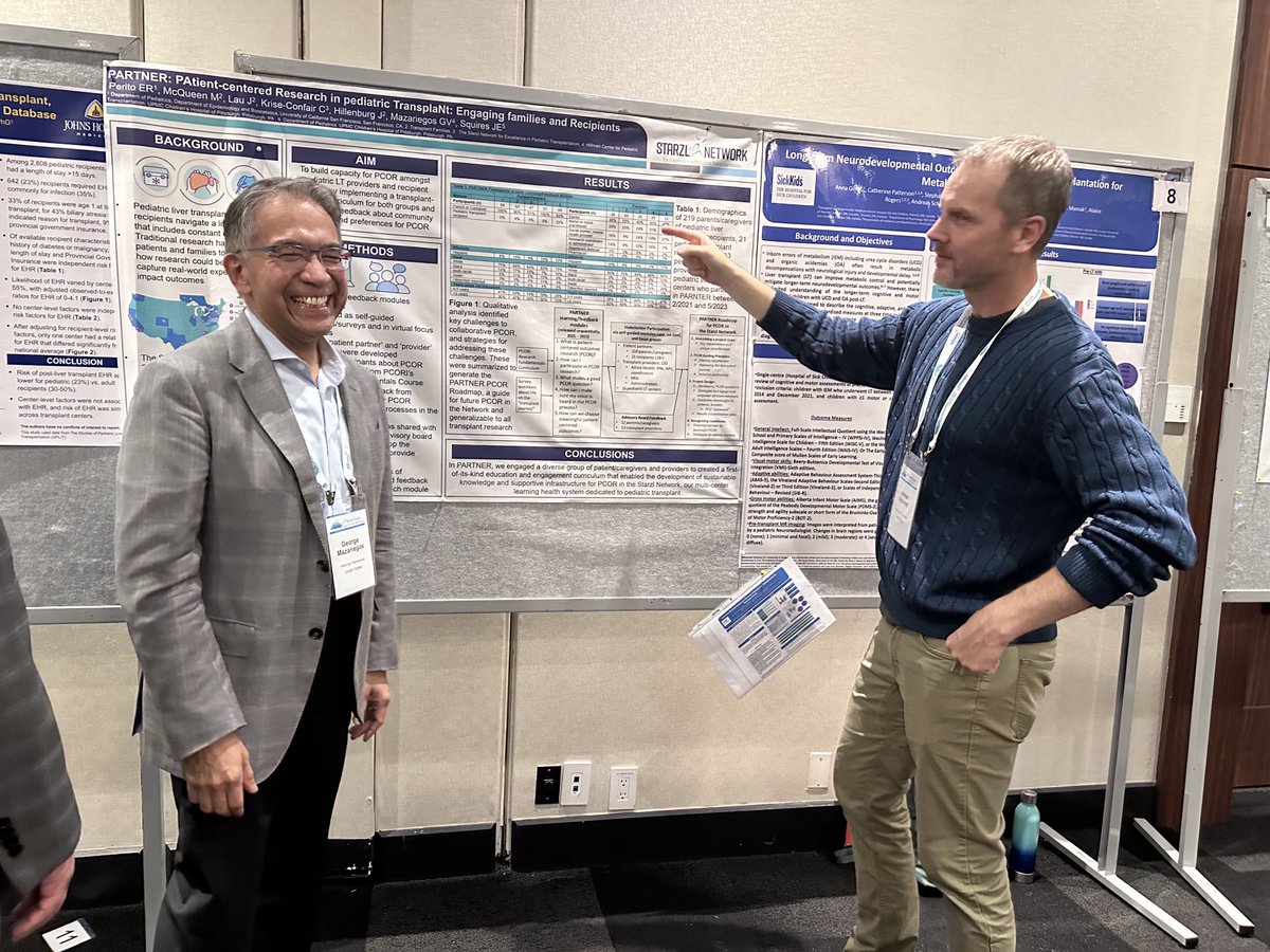 Starzl Network in Pediatric Transplantation (@starzlt) on Twitter photo <a href="/PCORI/">The Patient-Centered Outcomes Research Institute</a> work from <a href="/StarzlT/">Starzl Network in Pediatric Transplantation</a> and <a href="/transplantfams/">Transplant Families</a> being discussed by Jim Squires on behalf of team <a href="/EPeritoMD/">Emily Perito</a> @jenlau16 <a href="/CHPtransplant/">CHP Transplant</a> and PARTNER team <a href="/PCORI/">The Patient-Centered Outcomes Research Institute</a> work from <a href="/StarzlT/">Starzl Network in Pediatric Transplantation</a> and <a href="/transplantfams/">Transplant Families</a> being discussed by Jim Squires on behalf of team <a href="/EPeritoMD/">Emily Perito</a> @jenlau16 <a href="/CHPtransplant/">CHP Transplant</a> and PARTNER team
