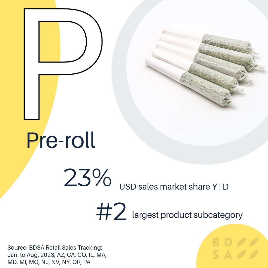 Want to learn more? 

Join today's live webinar on the 5-year Global Cannabis Market Forecast ➡️ hubs.ly/Q025pzKY0

#CannabisIndustry #Webinar #Education #MarketInsights #StayInformed #IndustryInsights #IndustryForecast #SalesForecast #MarketForecast #BDSAMarketForecast
