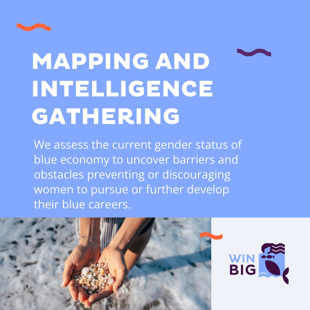 WIN-BIG project (@winbig_eu) on Twitter photo Mapping the #genderstatus across BuE sectors is the first step to determining capacity needs for #women in #BlueEconomy
Led by <a href="/uniofgalway/">Ollscoil na Gaillimhe | University of Galway</a> WIN-BIG will collect relevant information on women's roles & needs to excel in their chosen blue careers
Our survey will be launched soon👀 Mapping the #genderstatus across BuE sectors is the first step to determining capacity needs for #women in #BlueEconomy
Led by <a href="/uniofgalway/">Ollscoil na Gaillimhe | University of Galway</a> WIN-BIG will collect relevant information on women's roles & needs to excel in their chosen blue careers
Our survey will be launched soon👀