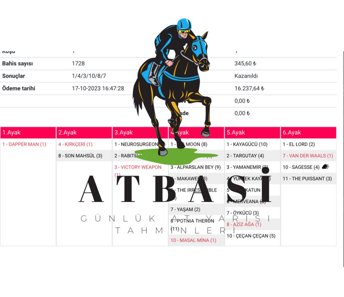 Şu AGF LER ŞU ORANLARA BU ÖDEME ŞAKA MI EN AZ 45 BİN GÖSTERİYORDU 16.250₺ Ne alaka ? <a href="/_TJK_/">Türkiye Jokey Kulübü</a> 
NEYSE HERKESE SELAMLAR SAYGILAR DAHA BÜYÜKLERİ SİZE KOŞSUN ✅✅
Sizde üye olmak için Dm ile iletişime geçebilirsiniz ✅🧲🎯🚨🔥🔥🔥