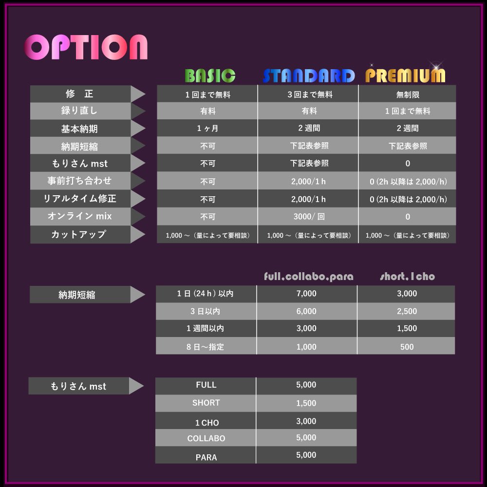 koya_1213's tweet photo. 料金表です！

mixから割引、サブスク、レコーディングまで全てのプランが確認できます🎙

わかりづらい場合はDMにてご相談ください📩

希望してるプランの料金が結局いくらになるのか気になる方は、プロフィールにありますHPから自動見積もりをしてみてください👍 https://t.co/BEcVVHPsqF