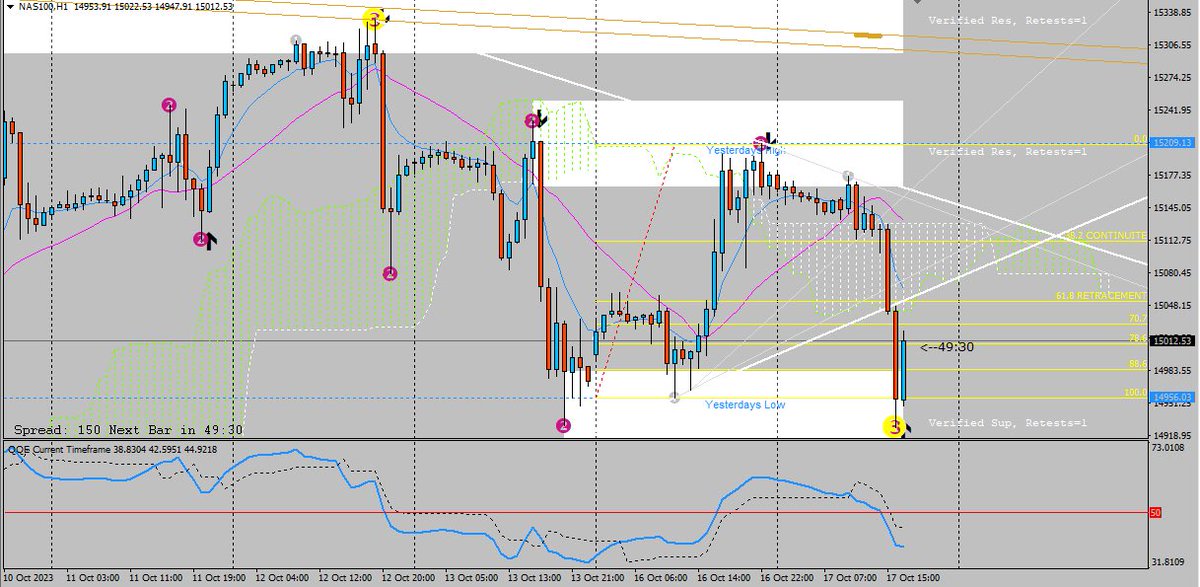Lexie Trading tweet media