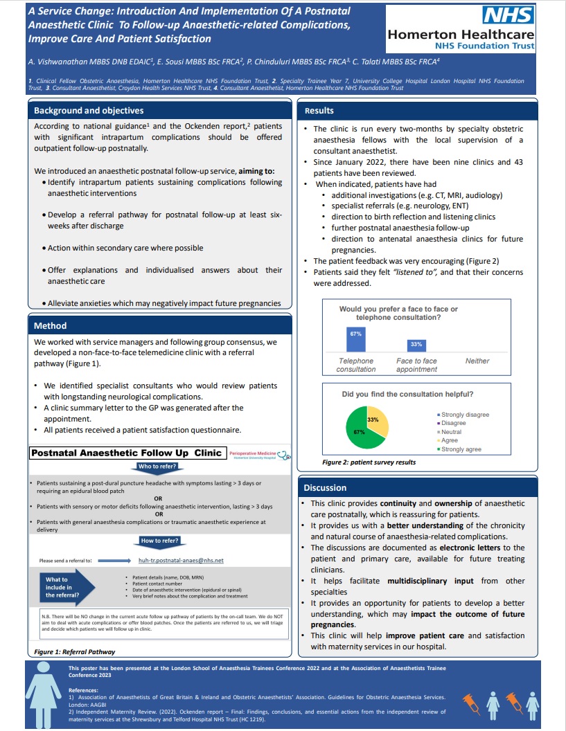 Homerton Research & Innovation (@huh_research) on Twitter photo <a href="/NHSHomerton/">HHFT</a> 2nd place: Introduction and Implementation of a Postnatal Anaesthetic Clinic to Follow-up Anaesthetic-related Complications, Improve Care amd Patient Satisfaction by A. Vishwanathan, E. Sousi, P. Chinduluri and C. Talati
Congratulations!
<a href="/HUHgas/">Homerton Anaesthesia Dept</a>
<a href="/chiraag_t/">Chiraag</a>
<a href="/amrutha_vi/">Amrutha Vishwanathan</a> <a href="/NHSHomerton/">HHFT</a> 2nd place: Introduction and Implementation of a Postnatal Anaesthetic Clinic to Follow-up Anaesthetic-related Complications, Improve Care amd Patient Satisfaction by A. Vishwanathan, E. Sousi, P. Chinduluri and C. Talati
Congratulations!
<a href="/HUHgas/">Homerton Anaesthesia Dept</a>
<a href="/chiraag_t/">Chiraag</a>
<a href="/amrutha_vi/">Amrutha Vishwanathan</a>