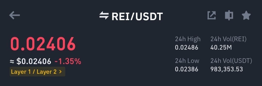 frmncapital's tweet photo. $REI 🫰 pump Soo hard 🔥
Be ready

TPs
13%
20%
50%
70%

👇
Official free Telegram
https://t.co/pgRSzSnKYP

$btc $eth $cream $glmr $loom $storj $movr $wld $mln $agld $pols $pha $amb $front $bel $hard $apt $celr $imx $fun #Binance   
#Bitget    #taderwagon #MEXCGobal https://t.co/Ge3MRjSfj4
