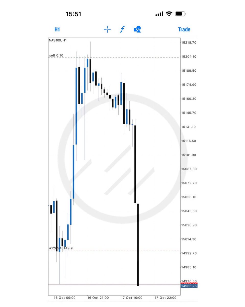 xtremetraderrs's tweet photo. There is a shadow Bank that is secretly manipulating the Forex market for its benefit. Allegedly using its autonomy and relationships with Interbanks.

It gathers insider information and executes trades ahead of major events.

#forex
#shadowTrader
#shadowEntry https://t.co/sRIIpo3yRU