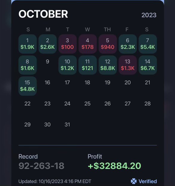 The_Profit_Hive's tweet photo. KBO TO THE MOON 🚀

October has been a crazy month &amp; you can get in on the action!

Join the discord and watch your bankroll soar 💫

Discord: https://t.co/6y8Bzckg5Z

We are running a one week free trail 🤫

#gamblingtwitter #underdog #betting https://t.co/ScjpbQFgYB