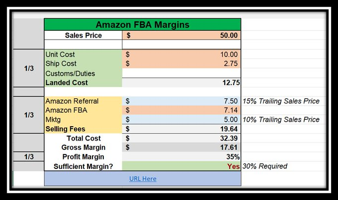 Who wants a FREE Amazon FBA Cheat Sheet?

Includes full Product Research Guide:

> Filters to use
> Sales &amp; keyword tracking
> FBA Margin Calculator

All you need to FIND &amp; LAUNCH a product🚀🚀

RT + comment "ME" and I'll auto-DM it to you!

(must be following)