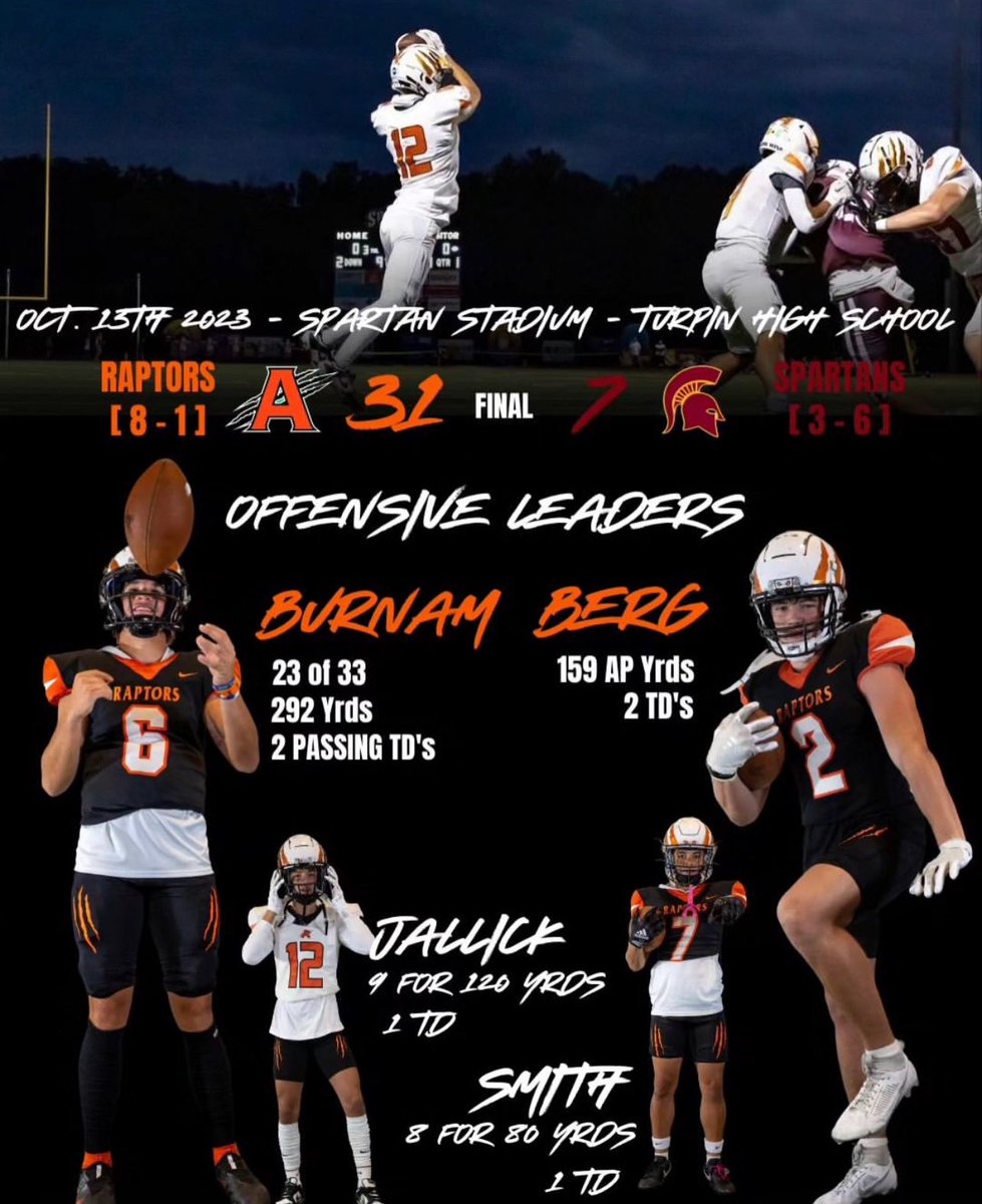 ECC Athlete of the Week‼️ One more week until playoffs🔥