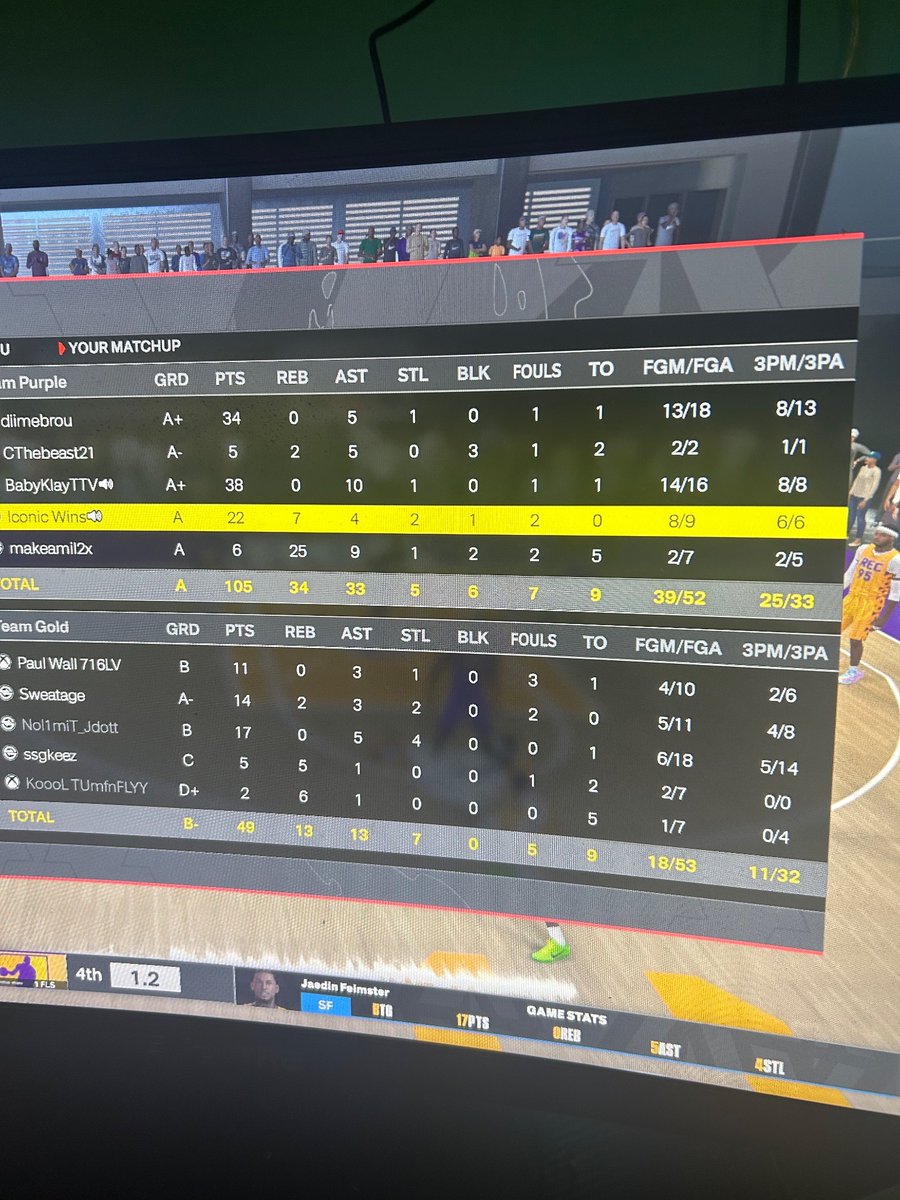ZayDaMan45's tweet photo. #2k24 I was wide open both games how one game I don’t miss and the other I go 0/5 but @Beluba telling us it’s user error🤣🤣🤣 I know for a fact there’s something in this system making you miss after a certain amount of games 🤷🏽🤷🏽🤷🏽 https://t.co/xHCvXvYySi