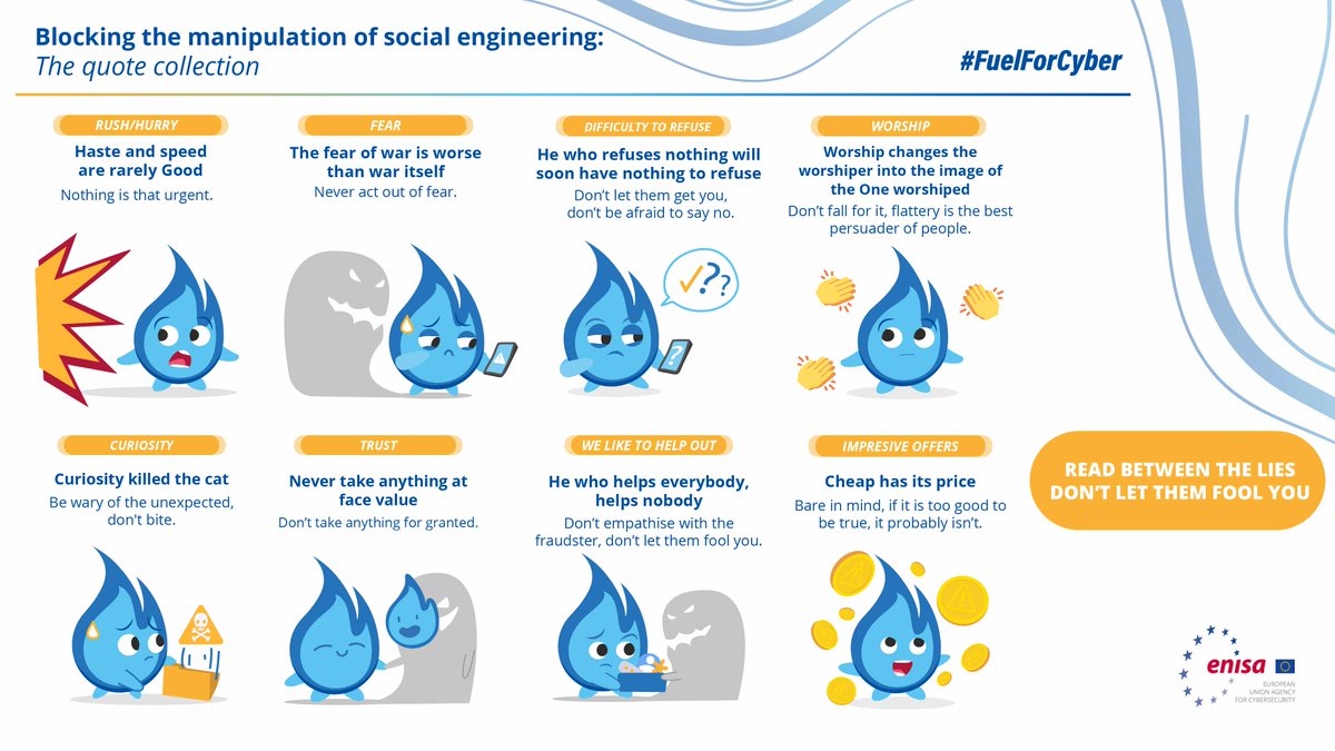 enisa_eu's tweet photo. Read between the lies of rush, fear and flattery. Don’t let the cyber criminals fool you!
We have put together a collection of tips against #SocialEngineering #manipulation techniques.
🔗https://t.co/DFxN5D6M8p #FuelForCyber #CyberSecMonth https://t.co/G08ifVhykS