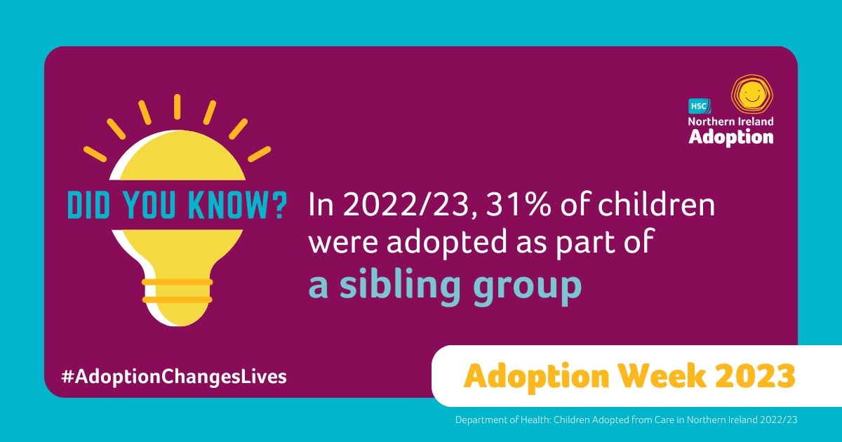 📢 Did you know...

In 2022/23, 31% of children were adopted as part of a sibling group.

*Department of Health: Children Adopted from Care in Northern Ireland 2022/23

🔗adoptionandfostercare.hscni.net

#AdoptionWeek23 #HSCNIAdoption #AdoptionChangesLives