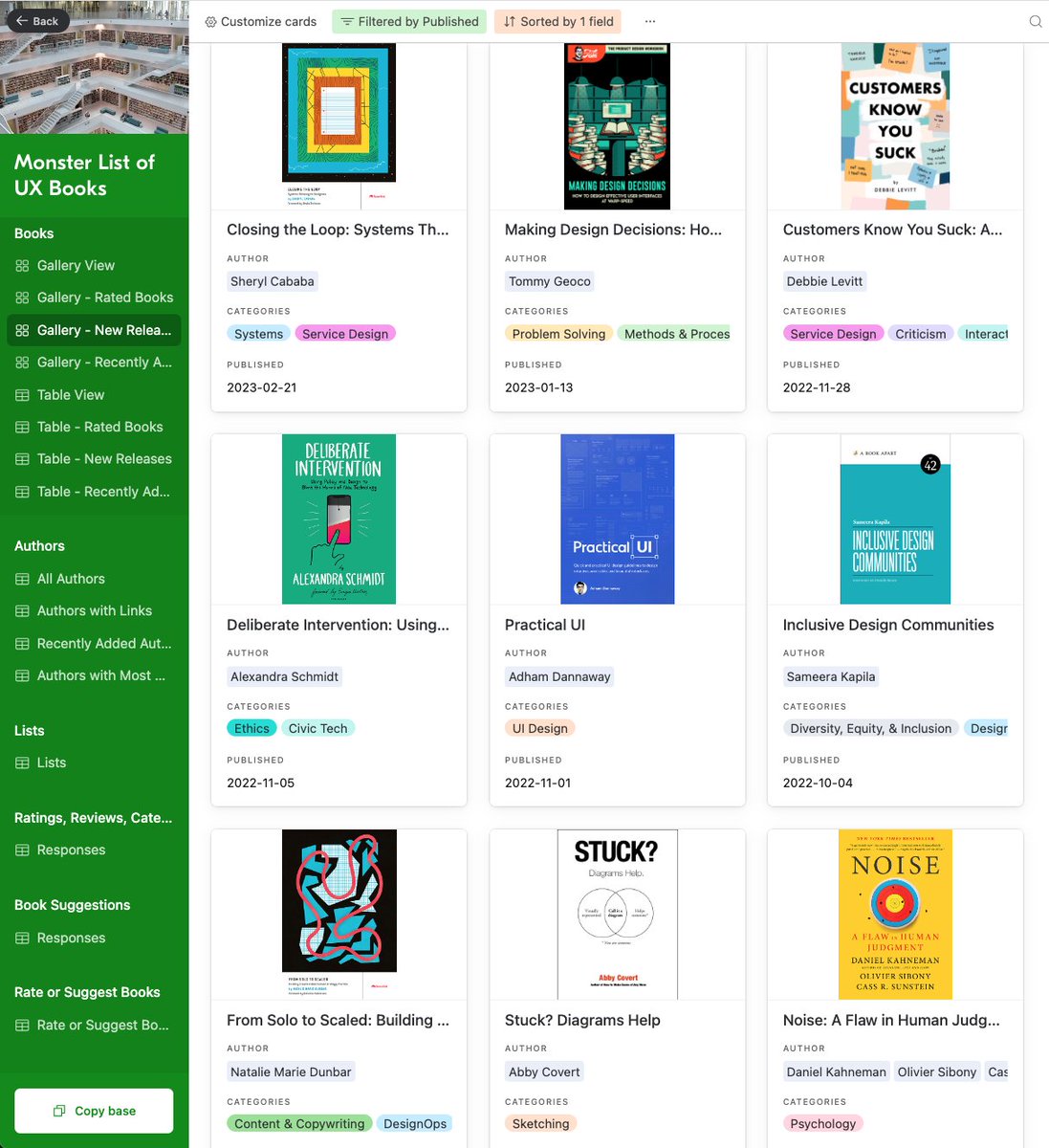 📚 Monster list of UX books

If you're looking for a read, you're sure to find one on this massive list 🤯

Sort by top rated or new releases.

Curated by @thischrisoliver

Link below 👇

#design #uxui #uxdesign #ux #uxbooks