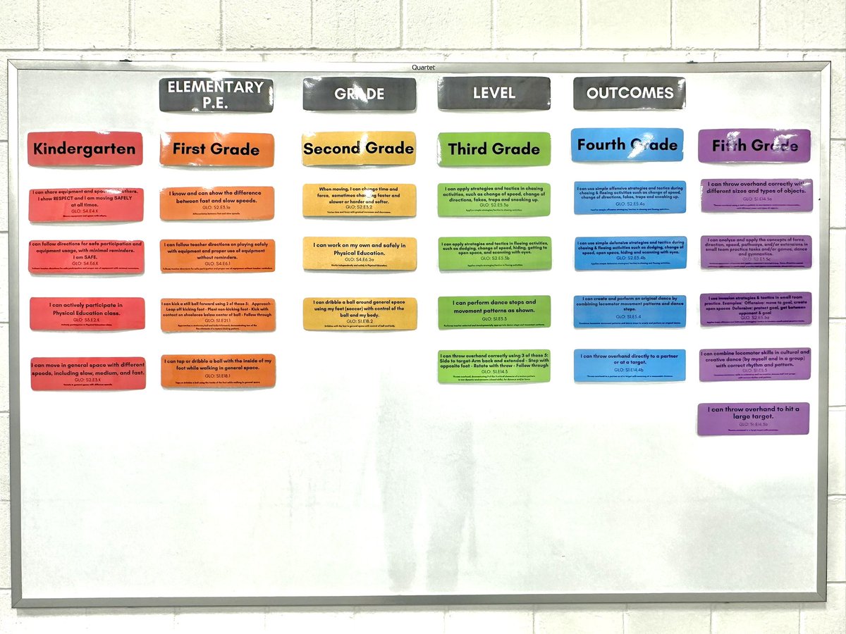 Mike Chamberlain tweet media