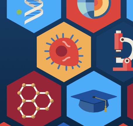Happy #NationalChemistryWeek! All week we'll be sharing #ChemistryFacts and how to see #chemistry in the everyday. Dive into the world of chemistry with our partner <a href="/LabXchange/">LabXchange</a> #Beyond100K
labxchange.org