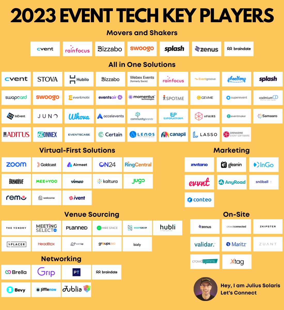Julius Solaris tweet media