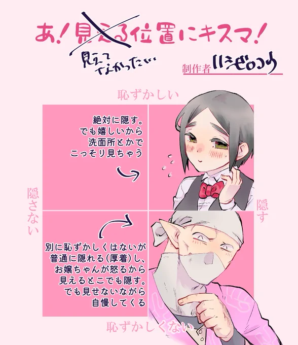 キスマのやつを弊社拳コユで!
二人とも服わりときちっと着てるから見えないのね…笑 