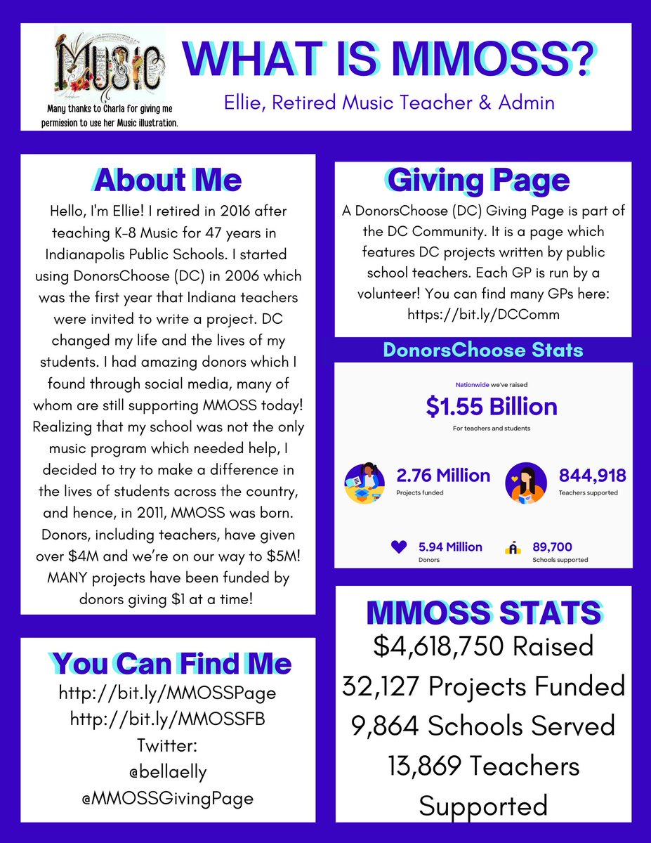 MMOSSGivingPage's tweet photo. Supporting #MusicEducation at https://t.co/pNzlWqLPij https://t.co/zJx1E9NMkU