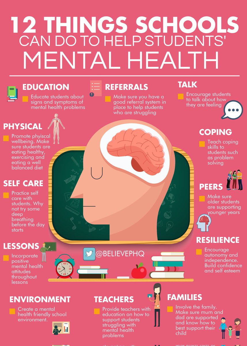 12 Things Schools Can Do To Help Students' Mental Health 

 #resilientkids #healthyhabits #healthyliving #healthyhabitsforlife #healthyreminder #healthyteachers #healthykids #healthyparents #MentalHealthMinute #mentalhealthishealth