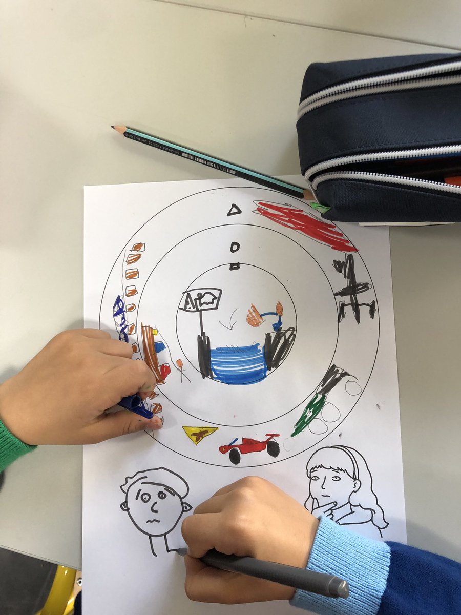 OstianeMathon's tweet photo. #VuEnClasse #CP séance 👍 de #métacognition au service de l’apprentissage 
Voici 3cercles 
1/au centre ma zone de confort « ce que je sais déjà faire » 
2/ma zone d’étirement « ce que je suis en train d’apprendre »
3/ à l’extérieur ma zone lointaine « ce que j’aimerai apprendre » https://t.co/CBEyhWOqPG