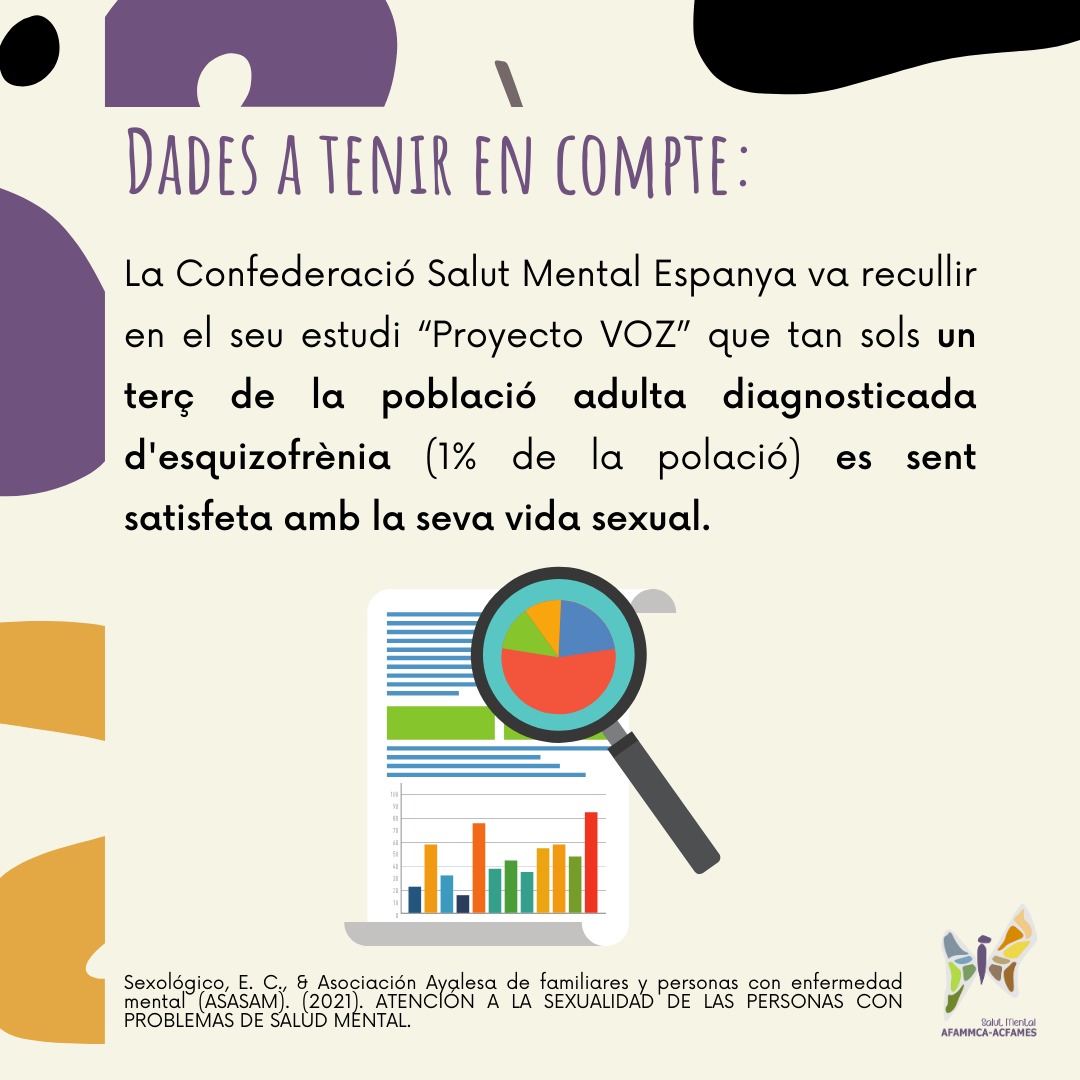 Salut Mental ACFAMES tweet media