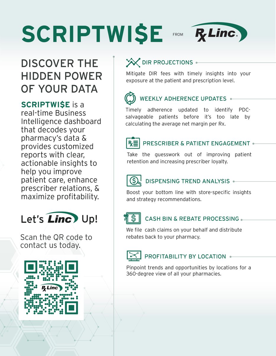 🚀 Unlock the Power of SCRIPTWI$E with Rx Linc! 💊💡

Discover a smarter, data-driven approach to pharmacy management with SCRIPTWI$E. 📊