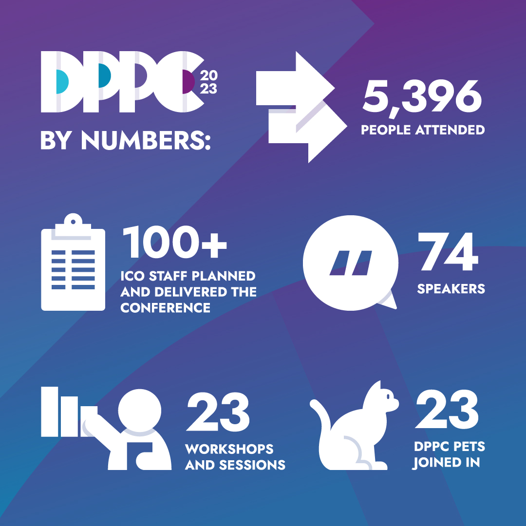 ICOnews's tweet photo. Over 5,000 people joined us live at #DPPC23 this year. We had 74 speakers across 23 workshops and panels.
If you couldn’t make some of the sessions, you can catch up here: https://t.co/N4lNOTR3QT https://t.co/z1QMyZqHFa