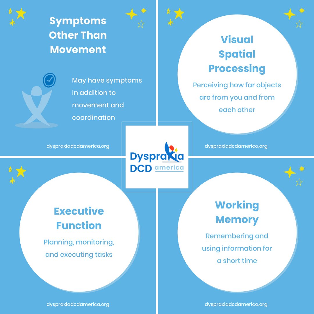 SpotlightDCD's tweet photo. #Learnmore about the #symptoms of #Dyspraxia #DCD on the #DyspraxiaDCDAmerica #website @https://www.dyspraxiadcdamerica.org/what-is-dyspraxia-dcd/ including #nonmotor or #symptoms that don't involve #movement. #Neurodiversity#Visualspatial #ExecutiveFunction #Workingmemory https://t.co/CmqgCLwF6Q