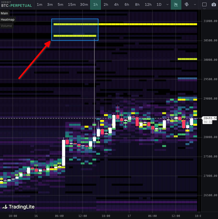 Miguel_A_CS's tweet photo. On false BTC ETF news, well, someone knew that: https://t.co/y21wYrK9KA