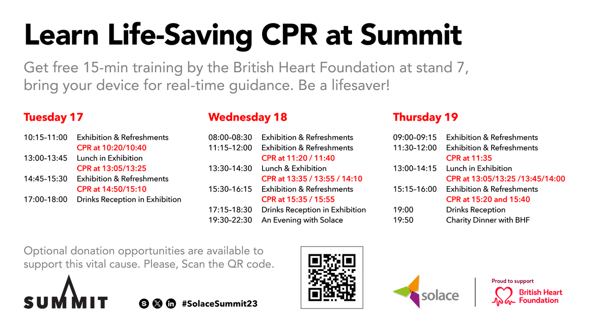 Solace_UK's tweet photo. Don't forget to visit the Exhibition Hall, Stand 7, for FREE life-saving CPR training sessions by our charity partner, the @TheBHF! ❤️ Learn to make a difference when it matters most. #CPRTraining #SaveLives #SolaceSummit2023 #SolaceTrailblazer23 https://t.co/D204BOgGBE