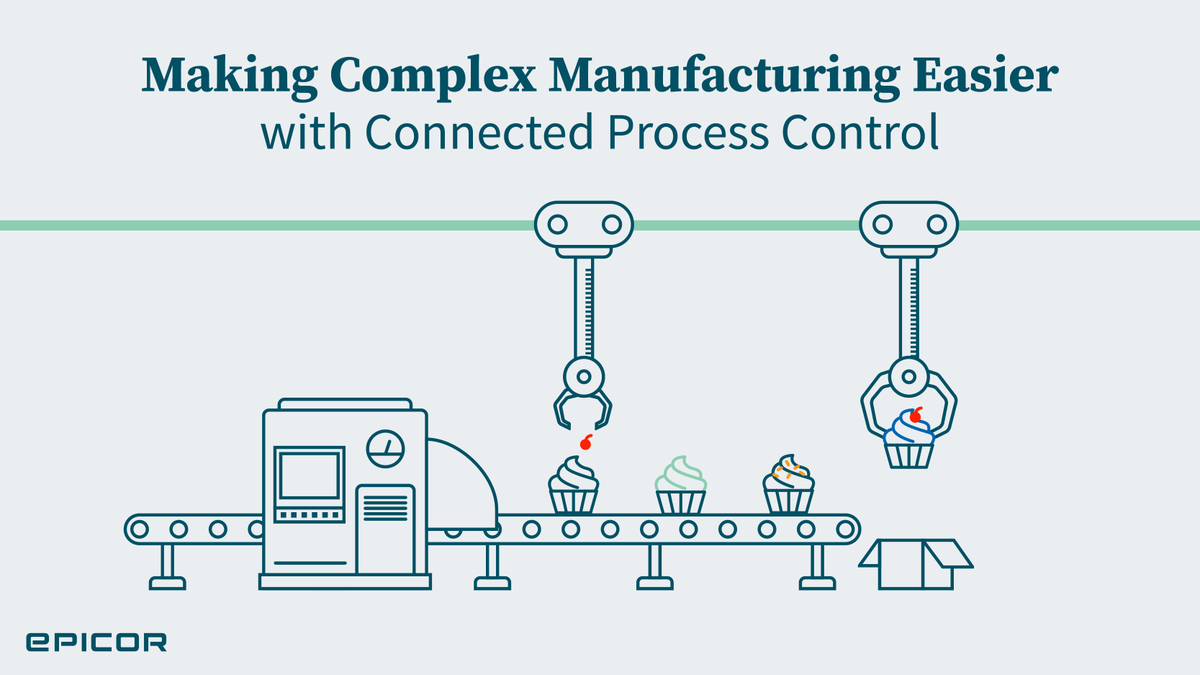 eFlexSystems's tweet photo. "Between unique or complex parts and products and high-mix assemblies that might entail thousands of parts or product variations, there is an urgent need for manufacturers to change processes, maintain efficiency, and ensure quality." Read the blog. https://t.co/o92liSTgTd https://t.co/K8L7wii9jk