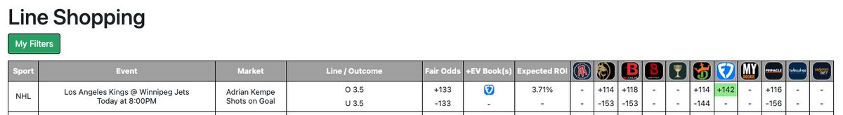 PropEdges tweet media