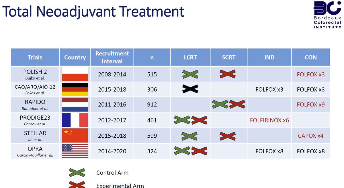 Quentin Denost tweet media