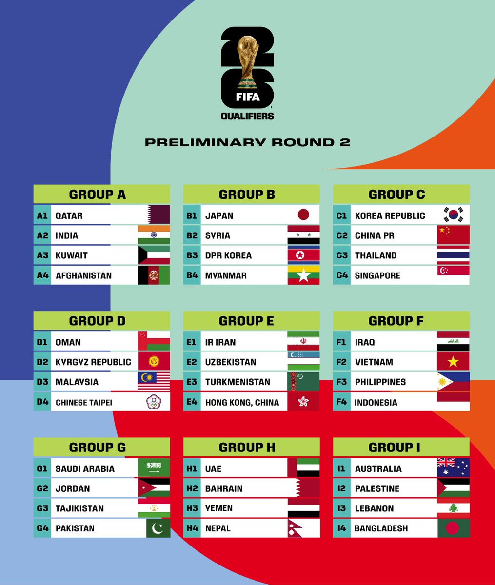 ＦＩＦＡワールドカップ２６アジア２次予選兼ＡＦＣアジアカップサウジアラビア２０２７予選 FIFAワールドカップ26アジア2次予選兼AFCアジアカップサウジアラビア