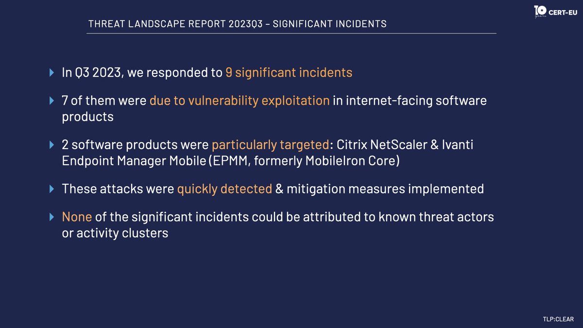 CERTEU's tweet photo. The Executive Summary of our 2023 Q3 Threat Landscape Report has been released: https://t.co/ROgB5en6MY https://t.co/C5ZnWJVPbH
