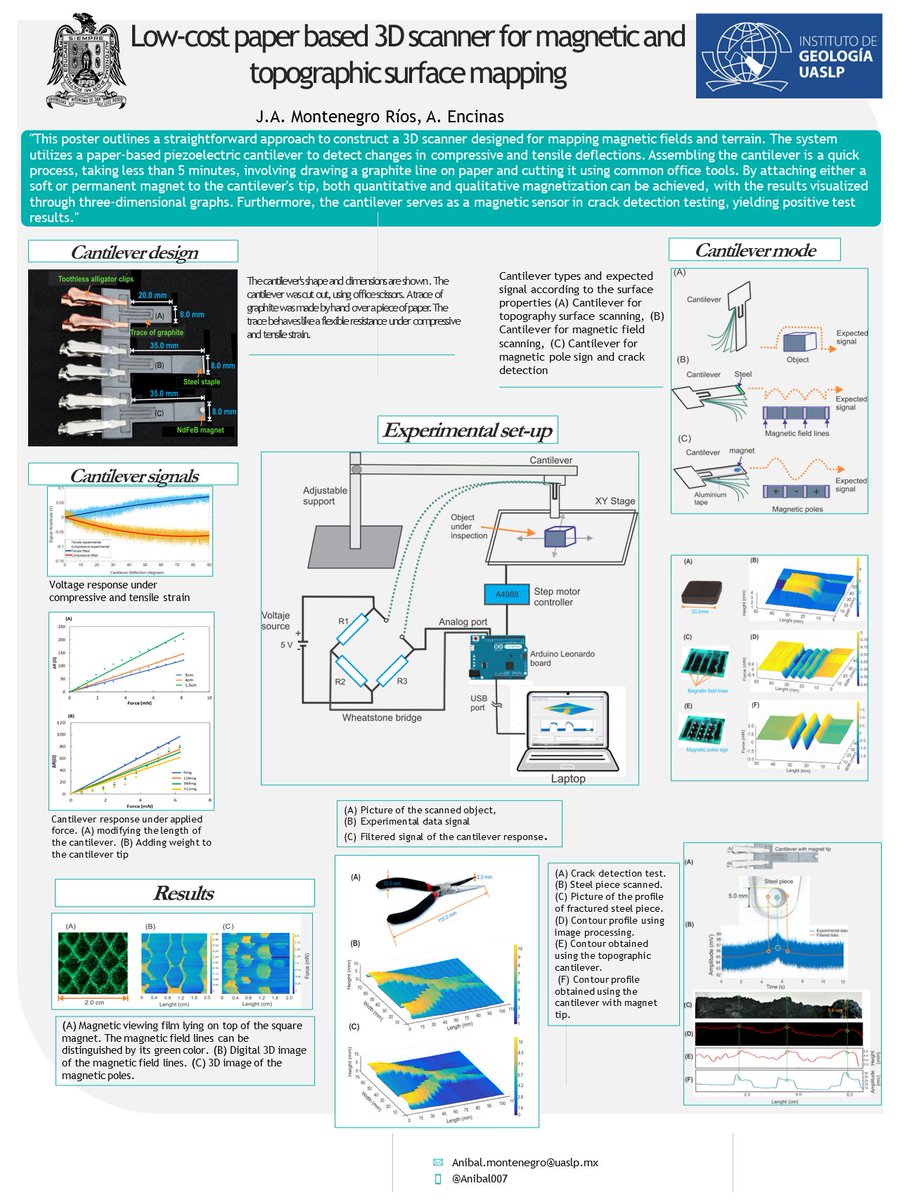 Anibal007_'s tweet photo. “Hi
@LatinXChem
, presenting my work ‘Low-cost paper based 3D scanner for magnetic and
 topographic surface mapping’ at #LatinXChem23 #LatinXChemEng ##Eng06
@PCCP
.” #LatinXChem, #LatinXChemPhys, and #Eng06, https://t.co/p6NkKB3vNU