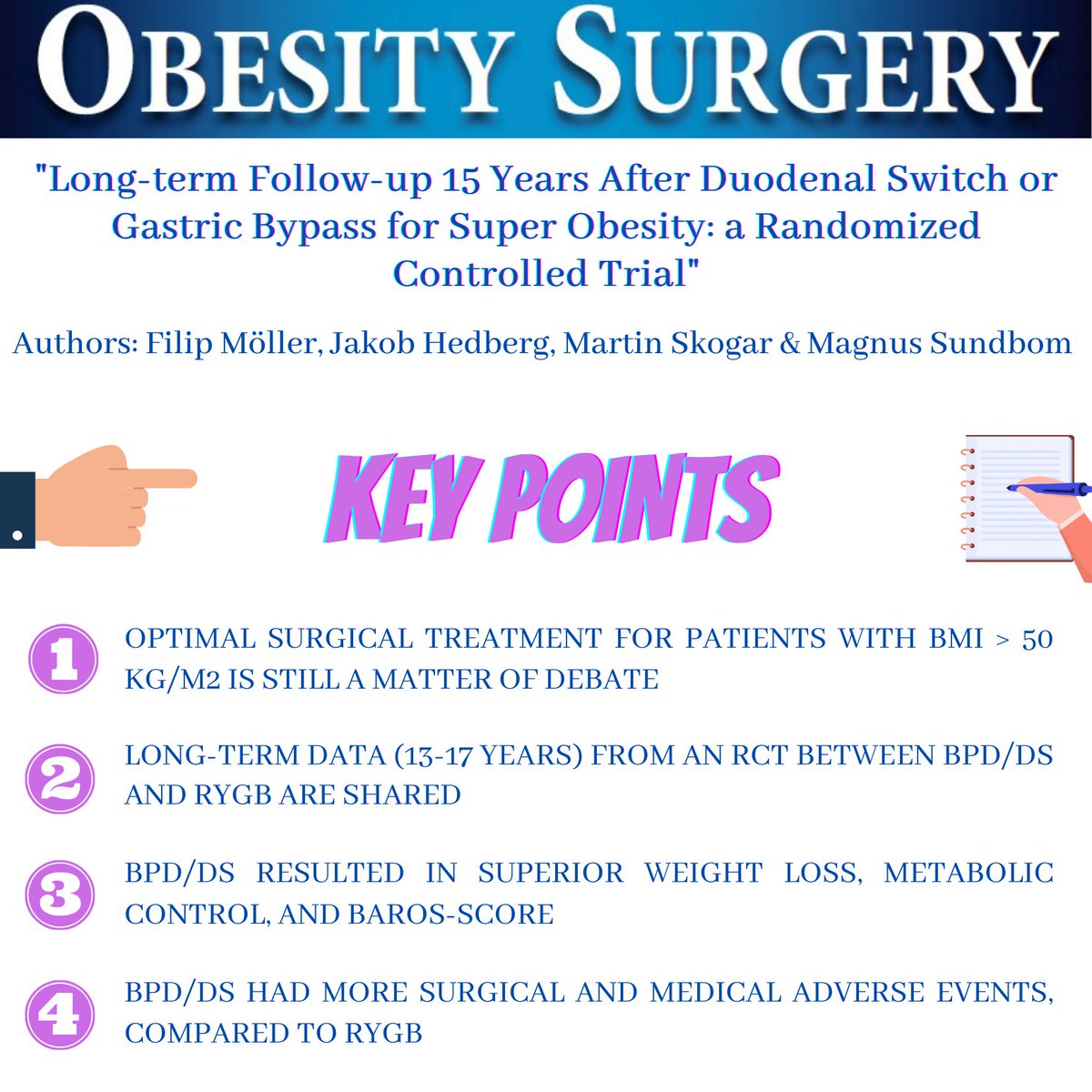 BEST PAPERS OBSU OCTOBER ISSUE
"Long-term Follow-up 15 Years After Duodenal Switch or Gastric Bypass for Super Obesity: a Randomized Controlled Trial"
DOI: doi.org/10.1007/s11695…
FREE DOWNLOAD: rdcu.be/doNKd