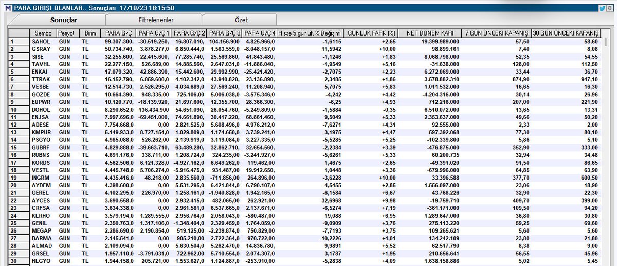 ibrahimakkaya tweet media