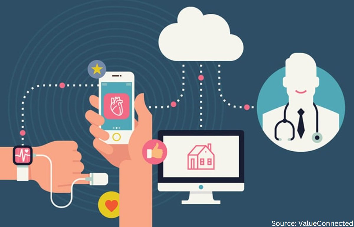 VIPatGaTech's tweet image. #TeamShoutoutTuesday The IoT in Health team pioneers the integration of advanced Internet of Things (IoT) and lab-on-a-chip technologies in diverse healthcare settings to revolutionize this industry. @gatechengineers