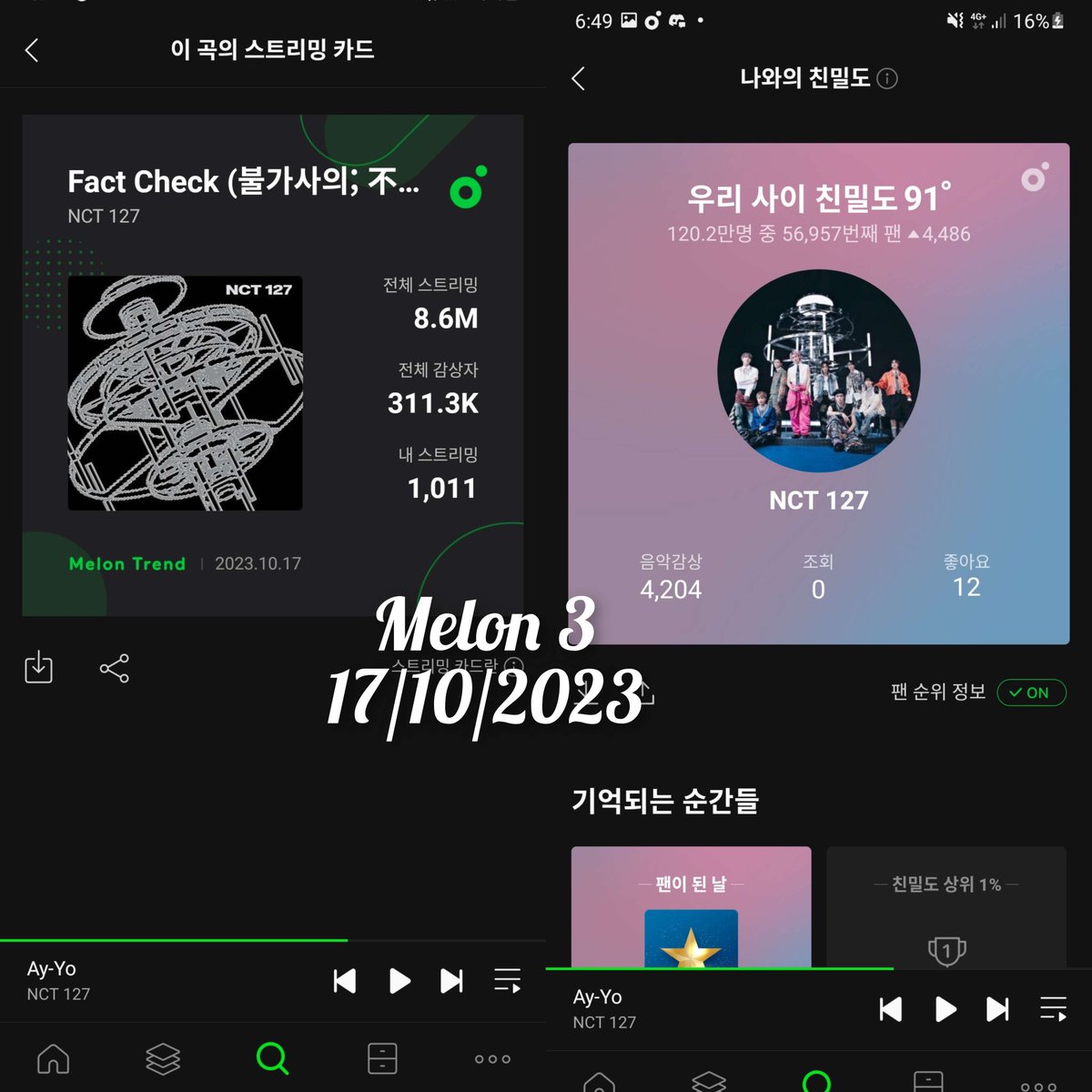 infoteam127's tweet photo. [MELON CREW] 
17/10/2023
20 TIM
(1-4)

#MelonCrew #StreamingCrew127 
@127Fund https://t.co/gz88t4v1ll