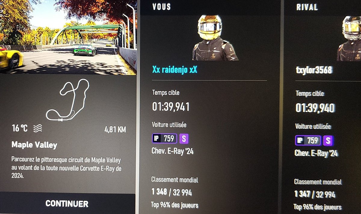 MRaidenjo's tweet photo. Top 4 % meilleur classement mondial , apres une reprise pas mal je pense , a grind encore ...🇫🇷🏎️🏎️
#forza @kick @ForzaMotorFR @ForzaMotorsport #chrono #Rivals #raidenjo #corvette #maplevalley #follow #forzamotorsport https://t.co/ZtFQSjprDW