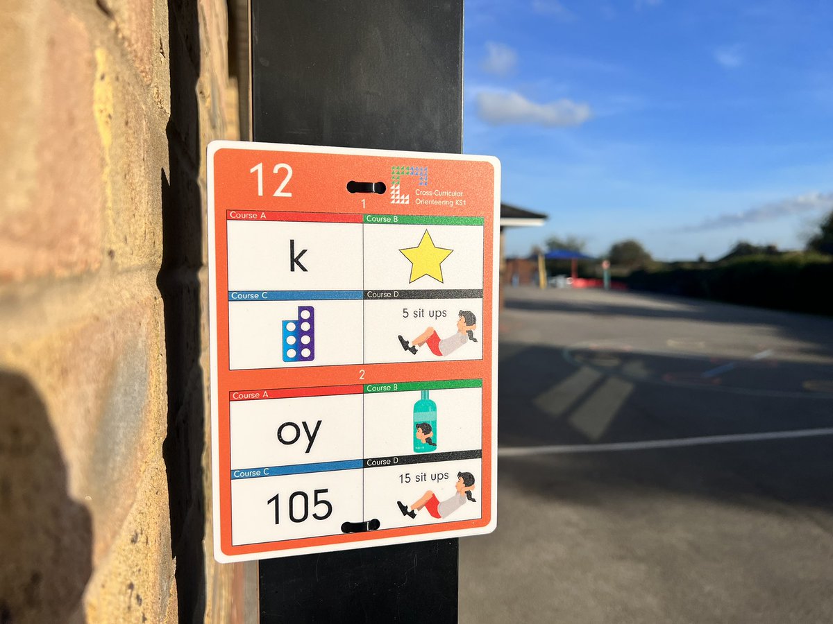 Cross-Curricular Orienteering tweet media