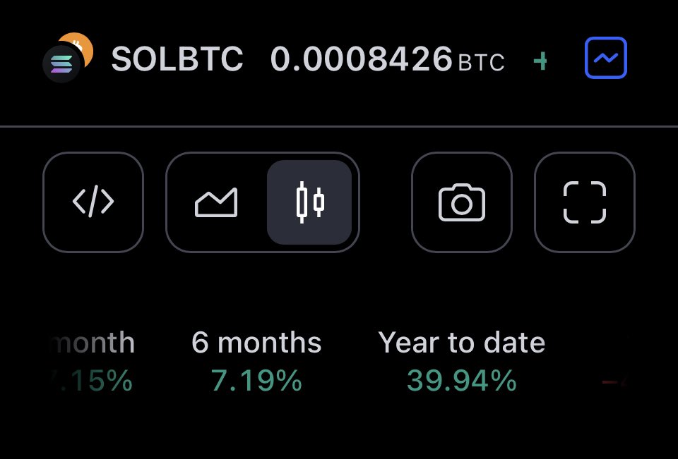 andanotheron33's tweet photo. Can someone not show this to the broken record Ben Cowen?

Let’s not forget 

ETH Headed Home 

Btc dom above 60% https://t.co/kN873fE6LZ