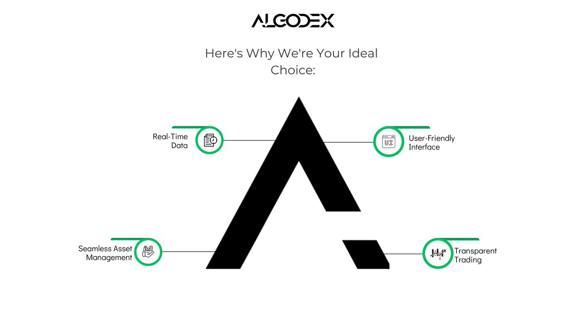 Algodex: Your trading journey starts here! 
Join us for seamless trading experience. 

#Algodex #trading #Algorand