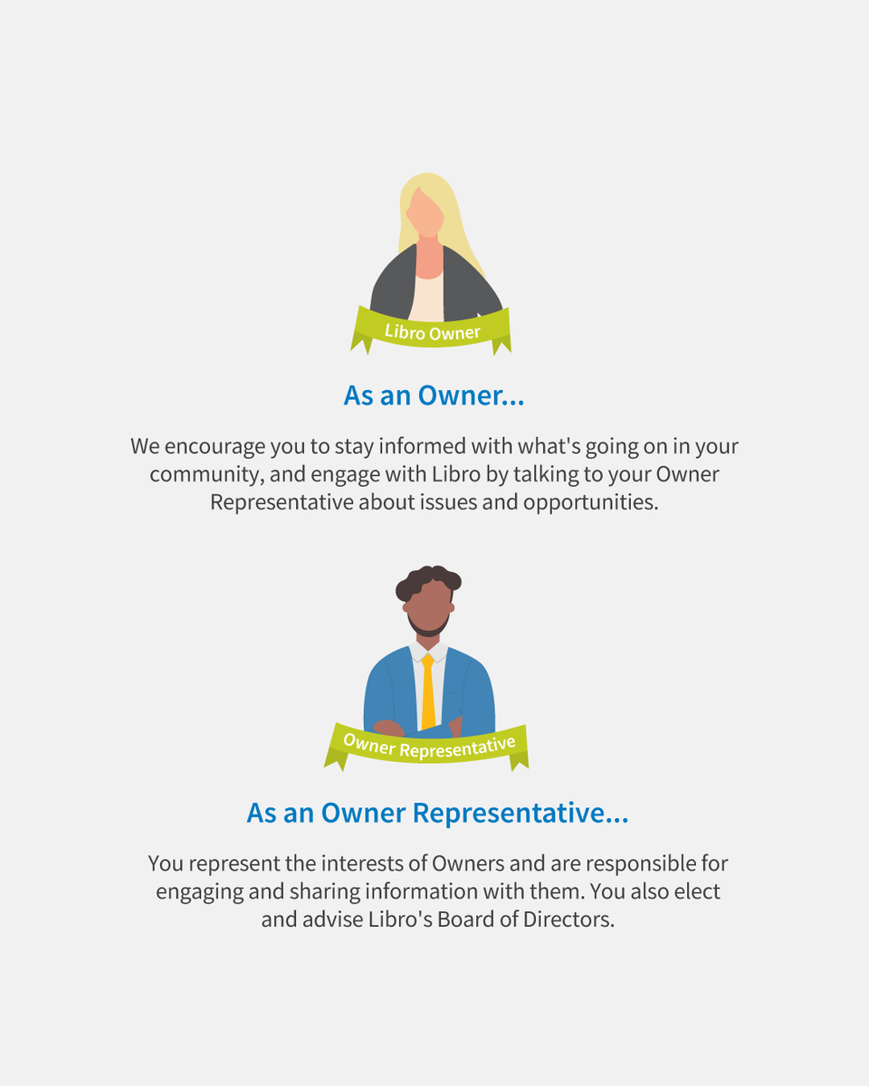 LibroCU's tweet photo. If you bank with Libro, care about your community, and want to influence decision making that positively impacts our business – we want to hear from you!
Apply to become an Owner Representative by October 31st > https://t.co/n1KUfY8gSz
#belibro #democracyinaction https://t.co/CWJBlNuozG