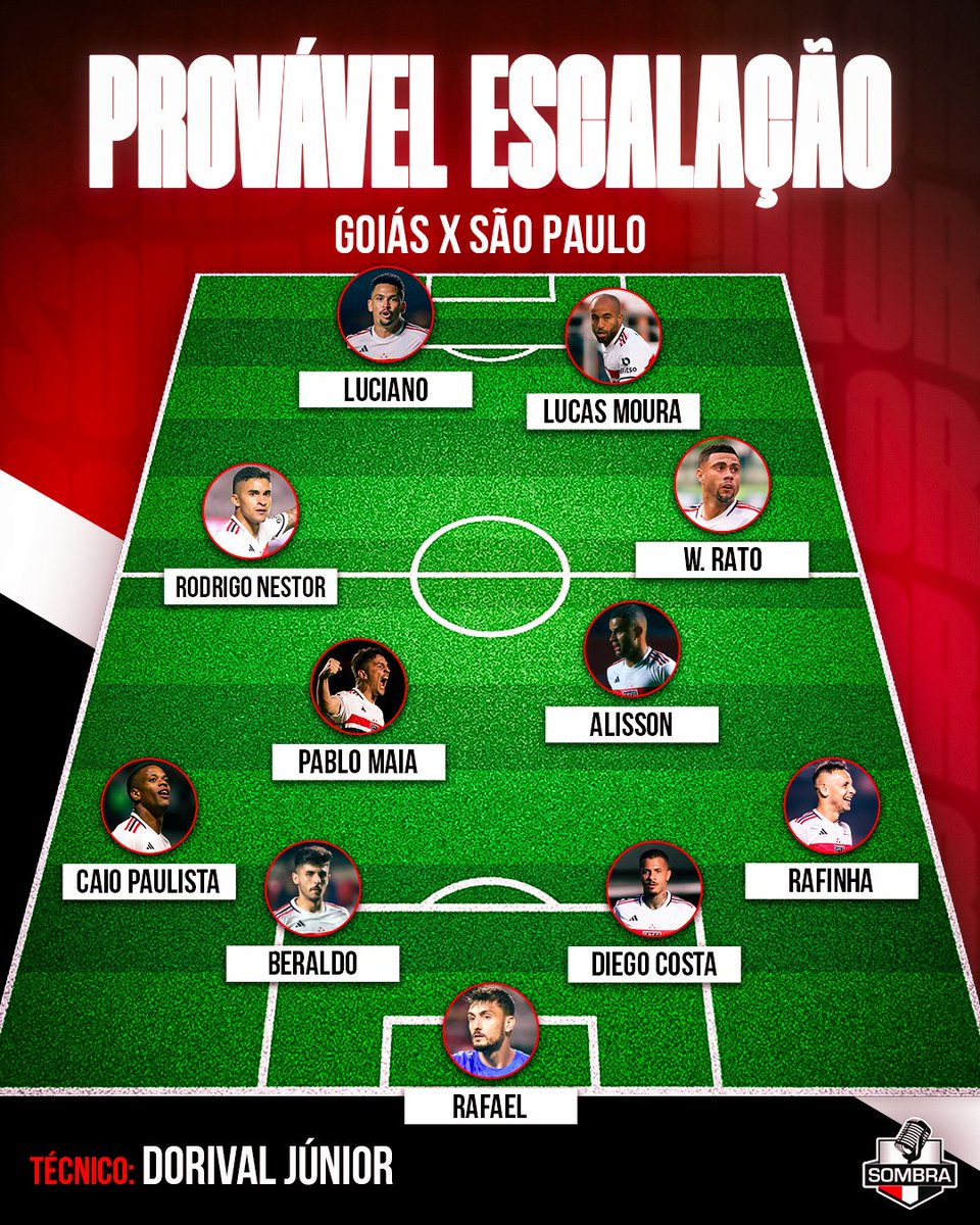 PROVÁVEL ESCALAÇÃO 🔴⚪⚫

O Tricolor volta a campo amanhã (18/10) após o fim da Data FIFA, pela 27ª rodada do Brasileirão. Na segunda-feira, o técnico Dorival Júnior fez ajustes na equipe e trabalhou um possível time titular para o compromisso deste meio de semana.

Há