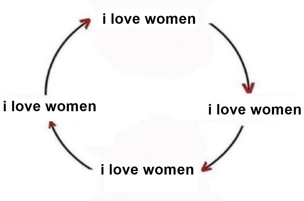 lesbiasnism's tweet photo. https://t.co/2KQ48ulTes