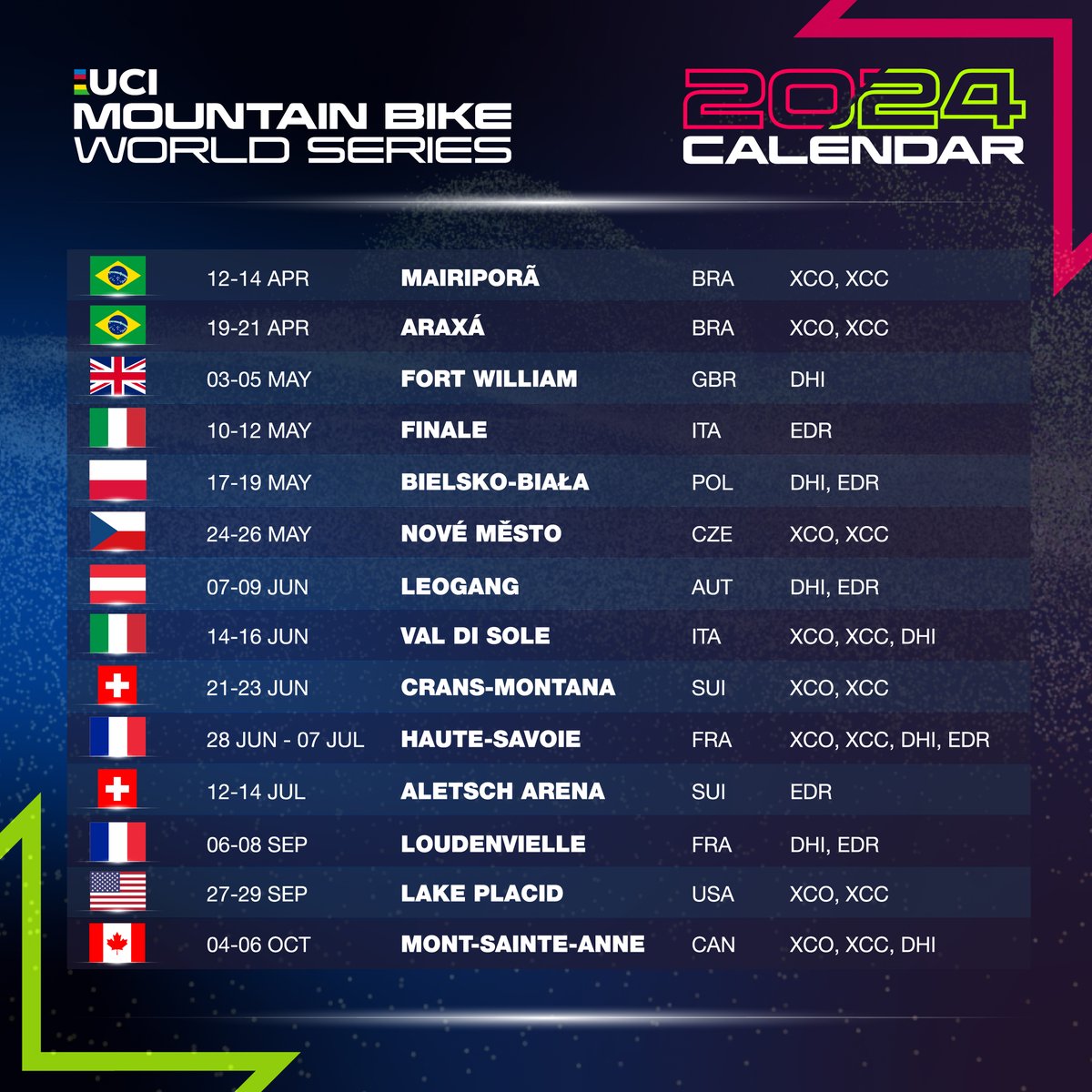 The countdown to the 2024 season starts now!

The world's best riders will be battling it out in 10 countries across Europe, North America and South America - including six brand new venues!

We can't wait to get back racing!