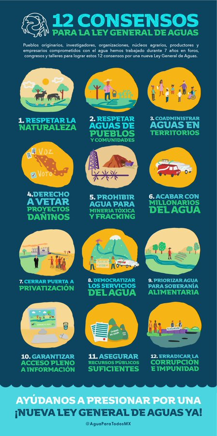 LAURABARRANCO's tweet photo. Es el momento idóneo para que @Mx_Diputados y @senadomexicano dejen de posponer, dictaminen y aprueben la iniciativa ciudadana de #LeyGeneralDeAguasYA que deje atrás la ley de aguas nacionales que ve al agua como mercancía y no un derecho humano. Aquí los 12 consensos del agua https://t.co/u1eXZ2reCG